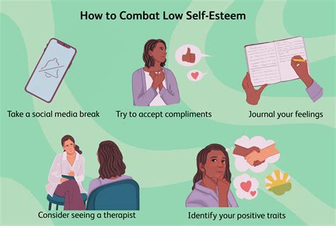 “im Not Good At Anything” How To Combat Low Self Esteem