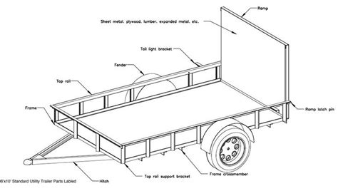 utility trailer plans utility trailer trailer plans trailer diy