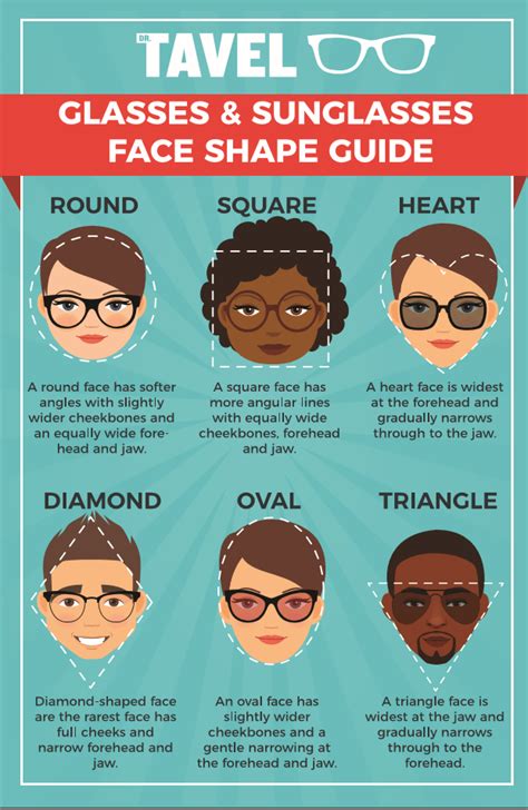 Find The Perfect Frames For Your Face Shape Dr Tavel