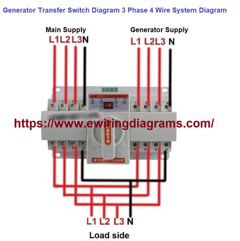 wire  generator transfer switch uk generator generac home design ideas