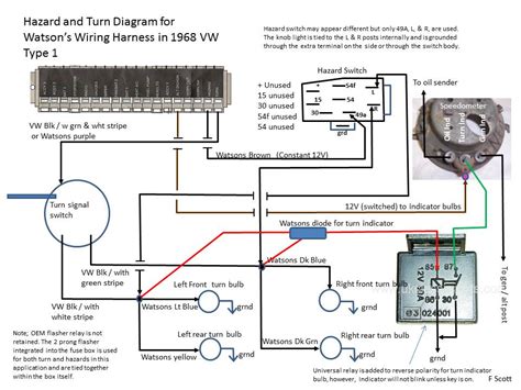 vw bug turn signal wiring diagram collection faceitsaloncom