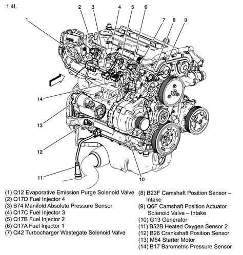 chevy cruze engine wiring diagram