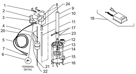 sump pump parts diagram wiring diagrams manual