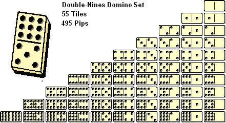 pin  dominos