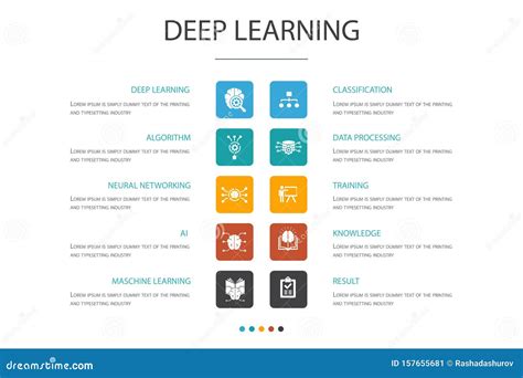 deep learning infographic  option stock vector illustration