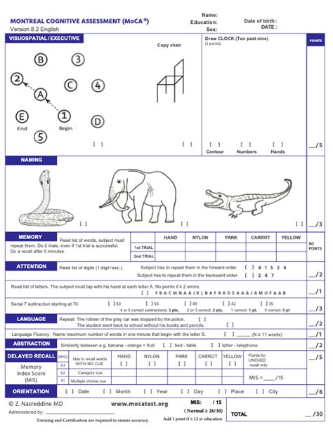 montreal cognitive assessment pdf version 2 exorbitant blook pictures