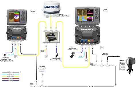 images lowrance nmea  wiring diagram