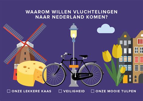 waarom willen vluchtelingen naar nederland komen unhcr boomerang cards