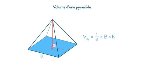 comment calculer le volume   triangle rectangle la galerie aug