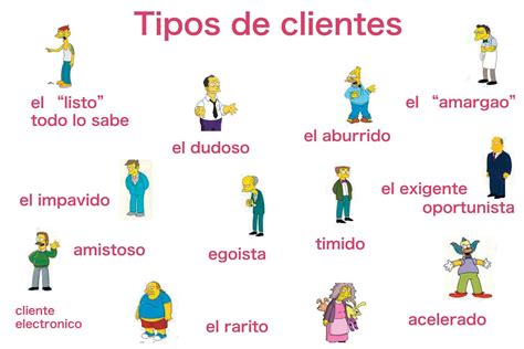 grupo  marketing comunicacion  clientes el cliente