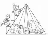 Pyramid Coloring Food Pages Drawing Kids Getdrawings Printable Pyramids Egyptian Color Library Popular Clipart Getcolorings Coloringhome Cartoon sketch template