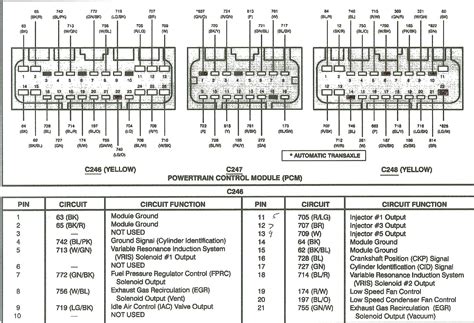 envoy pcm  wiring schematic