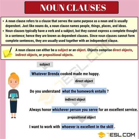 noun clause definition functions   examples esl nouns