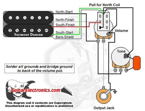 single humbucker pickup wiring diagram naturalates