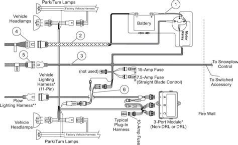 western plow  port isolation module wiring diagram  fisher  port isolation module