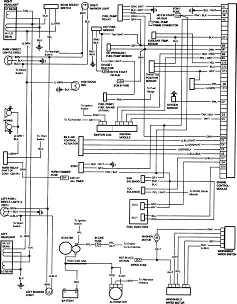 chevy truck instrument cluster wiring diagram glamfer