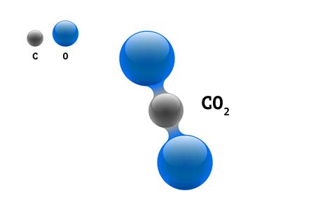 chemistry model molecule carbon dioxide  scientific element formula integrated particles