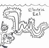 Coloring Pages Electronic Getcolorings Electric Color sketch template