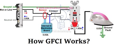 wiring multiple gfci schematic    wiring schematic   gfci