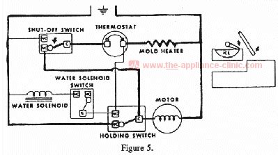 wiring diagram  ice maker wiring diagram  schematics