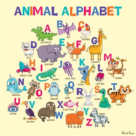 animal alphabet poster abc animals poster