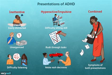 what is attention deficit hyperactivity disorder adhd