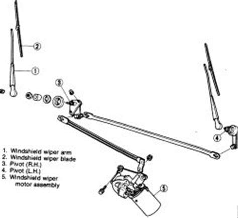 repair guides windshield wiper  washers wiper motor  linkage autozonecom