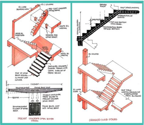 rcc staircase bgs school  architecture  planning