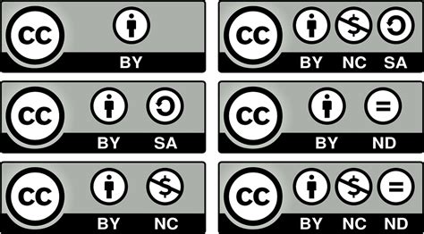 creative commons licenses icons royalty  vector graphic pixabay