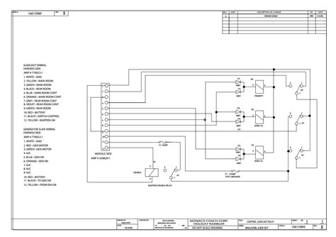 diagram  monaco dynasty wiring diagram   mydiagramonline