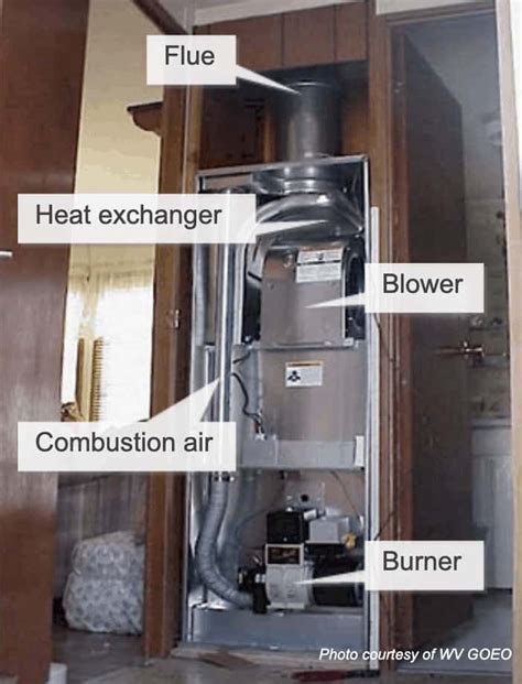 complete guide  mobile home furnaces  heat pumps mobile home furnace home furnace home