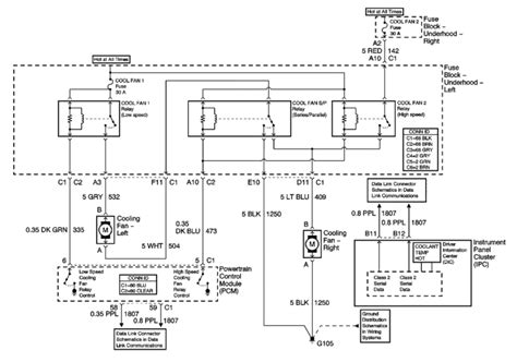 chevy colorado wiring diagram picture schematic