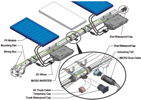 solar micro inverter schematic wiring diagram