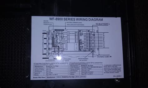wiring diagram  dutchmen voltage wiring diagram pictures