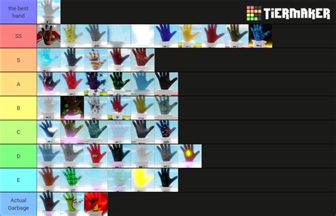 slap battles glove updated  tier list community rankings