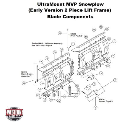 plow diagrams ultramount snowplow diagrams parts  diagrams western factory original