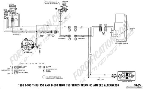 ford alternator wiring diagram external regulator wiring diagram