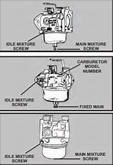 Tecumseh Carburetor Idle Adjustment Adjust Screws Wiringall Indicate Adjusting Direction sketch template