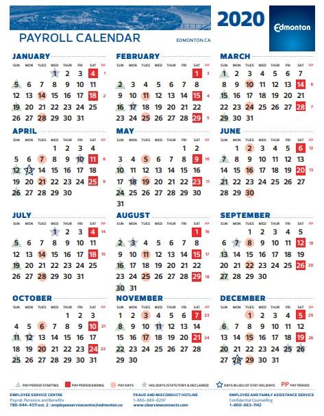 2021 Period Calendar 2021 Biweekly Pay Period Calendar