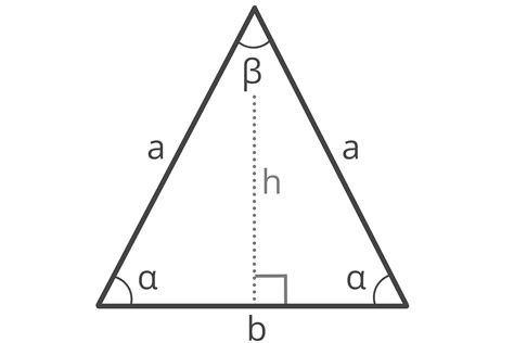 perimeter  isosceles triangle
