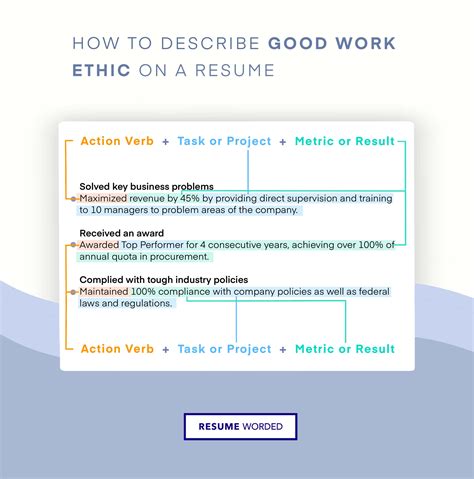 describe good work ethic   resume