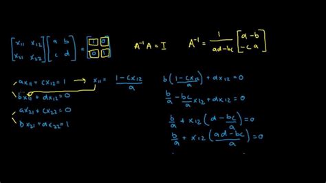 proof   matrix inverse formula youtube