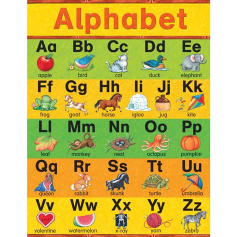 alphabet chart  susan winget tcr teacher created resources