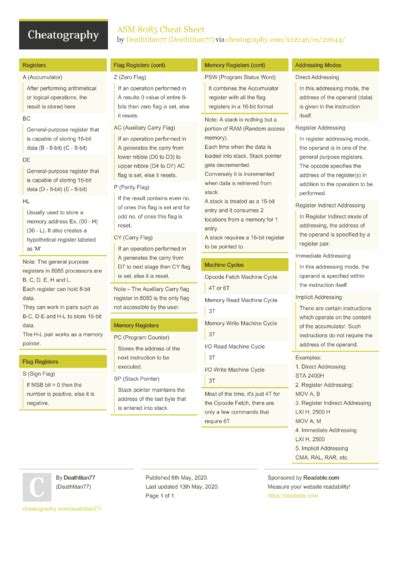7 Asm Cheat Sheets Cheat Sheets For Every Occasion