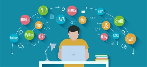 programming languages  important   specific jobs