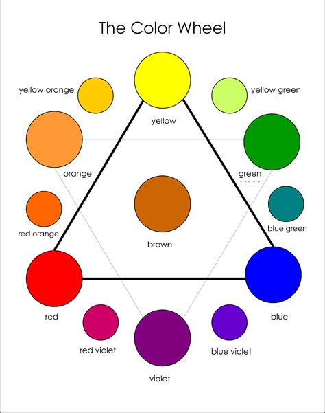 color wheel chart masters  montessori