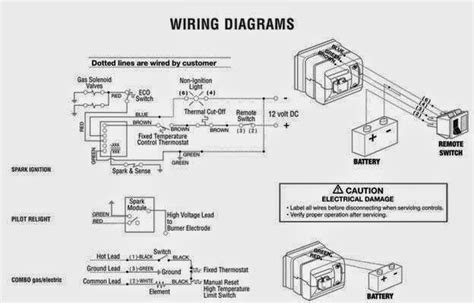 atwood model  furnace wiring diagram