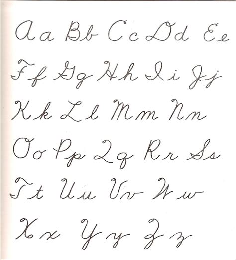 abc  cursive lowercase  printable cursive alphabet  vrogue