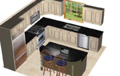 kitchen floor plans  island kitchen designs layout kitchen layout ranch kitchen