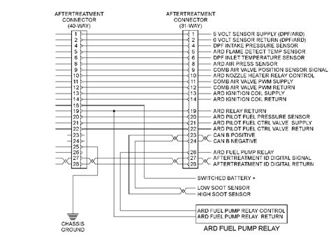 cat ecm pin wiring diagram